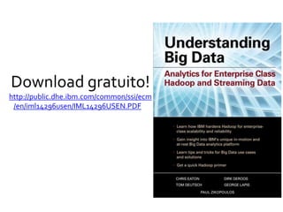 Download gratuito!
http://public.dhe.ibm.com/common/ssi/ecm
/en/iml14296usen/IML14296USEN.PDF
 