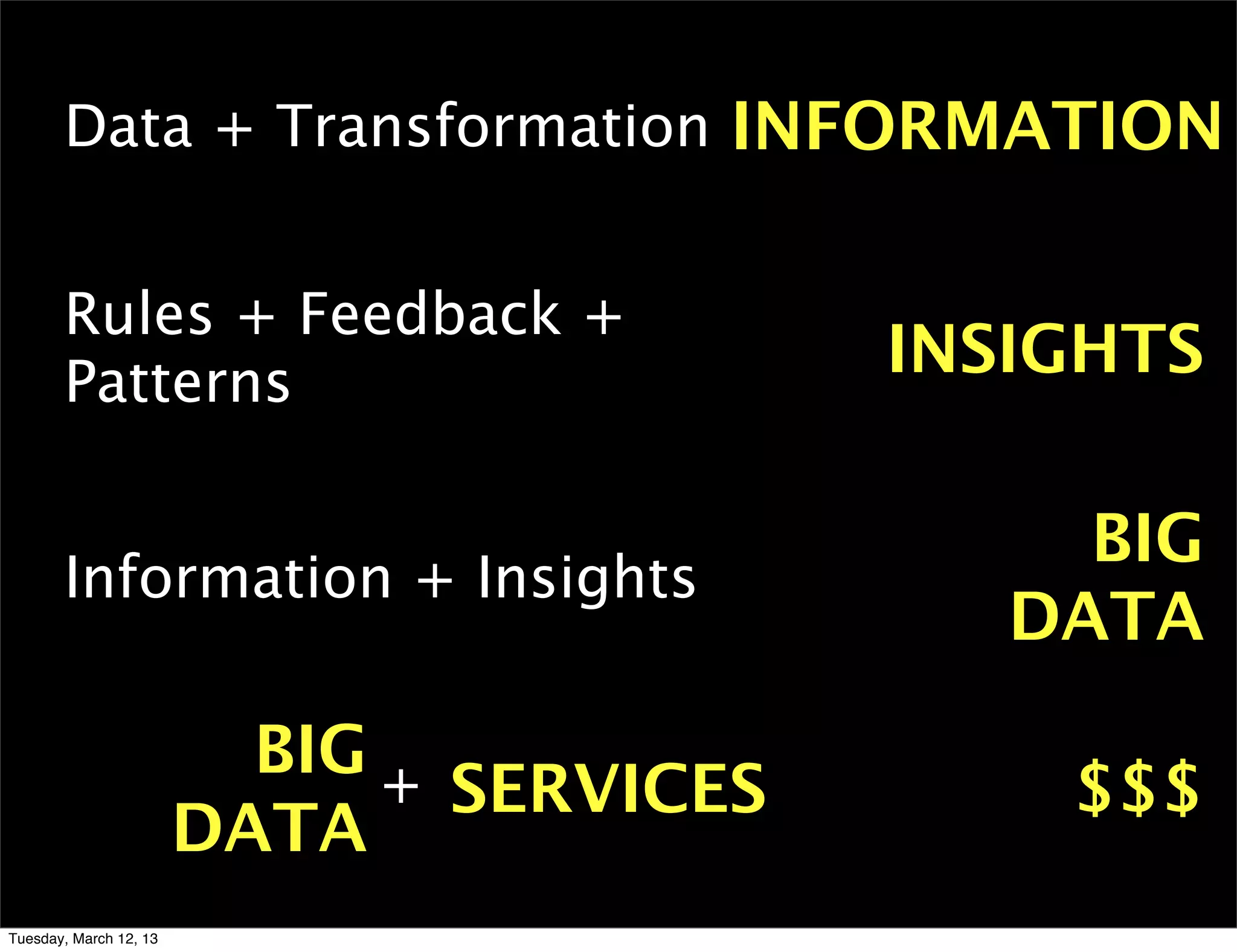Data + Transformation INFORMATION


       Rules + Feedback +
       Patterns
                                           INSIGHTS

                                                BIG
       Information + Insights
                                              DATA

                          BIG +
                                SERVICES       $$$
                        DATA
Tuesday, March 12, 13
 