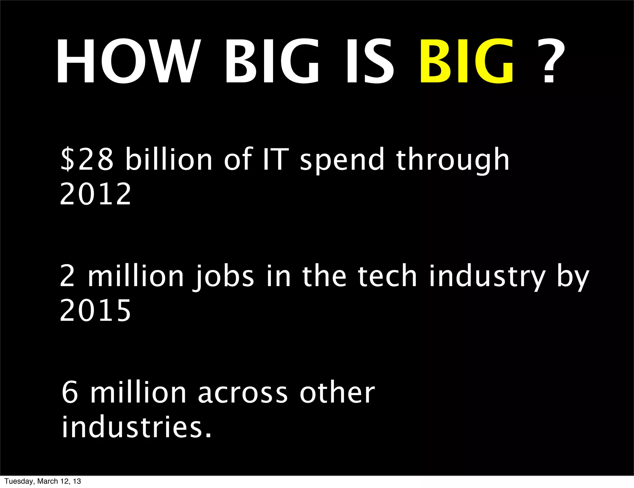 HOW BIG IS BIG ?
              $28 billion of IT spend through
              2012

              2 million jobs in the tech industry by
              2015

               6 million across other
               industries.
Tuesday, March 12, 13
 