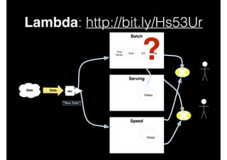 Lambda: http://bit.ly/Hs53Ur
Batch

Time
Series

Docs

?

K/V

Rel

Serving
Apps
Web

Data

MQ

Views
Views
Views

"New Data"

Speed
Views
Views
Views

Apps

 