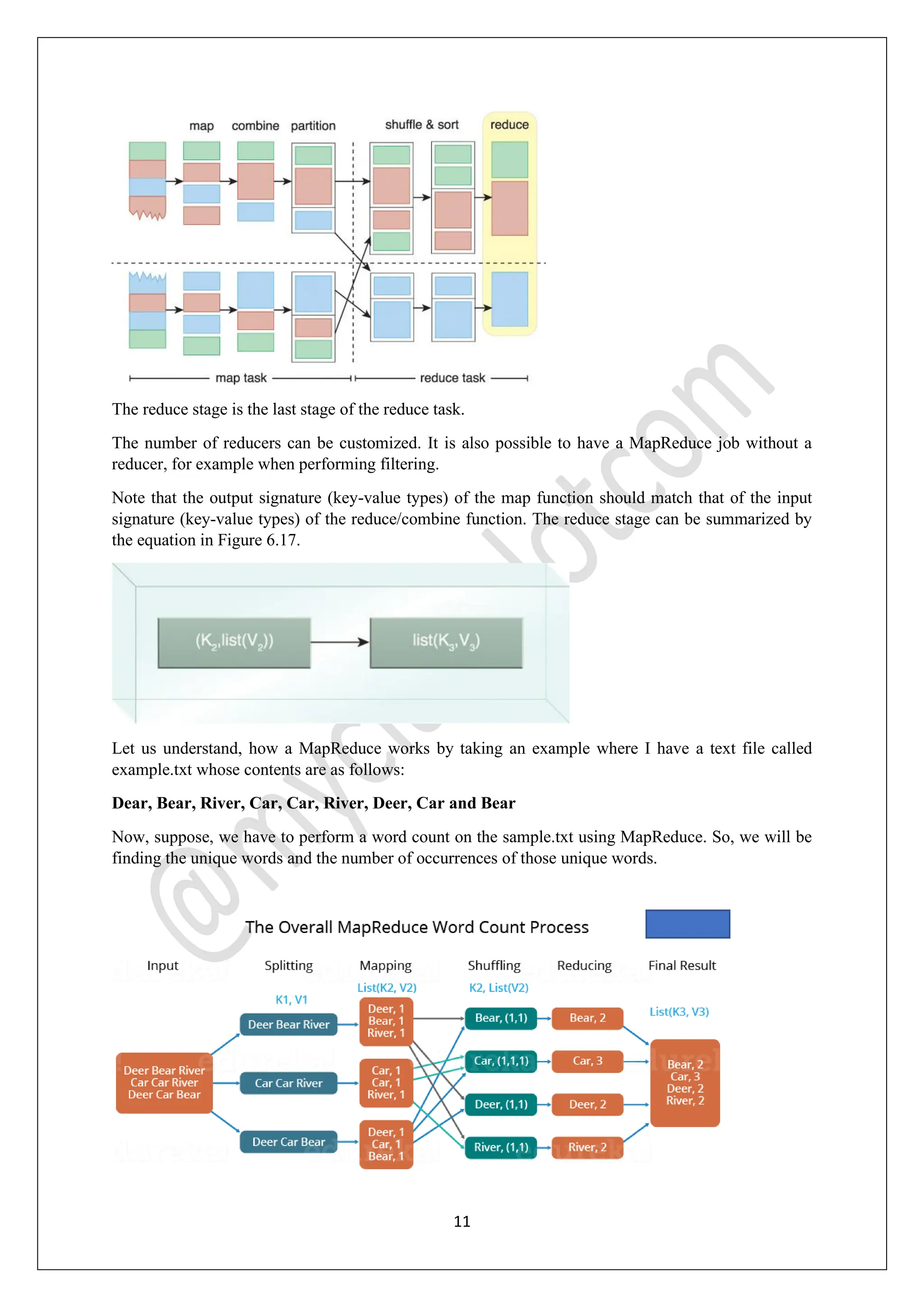 11
The reduce stage is the last stage of the reduce task.
The number of reducers can be customized. It is also possible to have a MapReduce job without a
reducer, for example when performing filtering.
Note that the output signature (key-value types) of the map function should match that of the input
signature (key-value types) of the reduce/combine function. The reduce stage can be summarized by
the equation in Figure 6.17.
Let us understand, how a MapReduce works by taking an example where I have a text file called
example.txt whose contents are as follows:
Dear, Bear, River, Car, Car, River, Deer, Car and Bear
Now, suppose, we have to perform a word count on the sample.txt using MapReduce. So, we will be
finding the unique words and the number of occurrences of those unique words.
 
