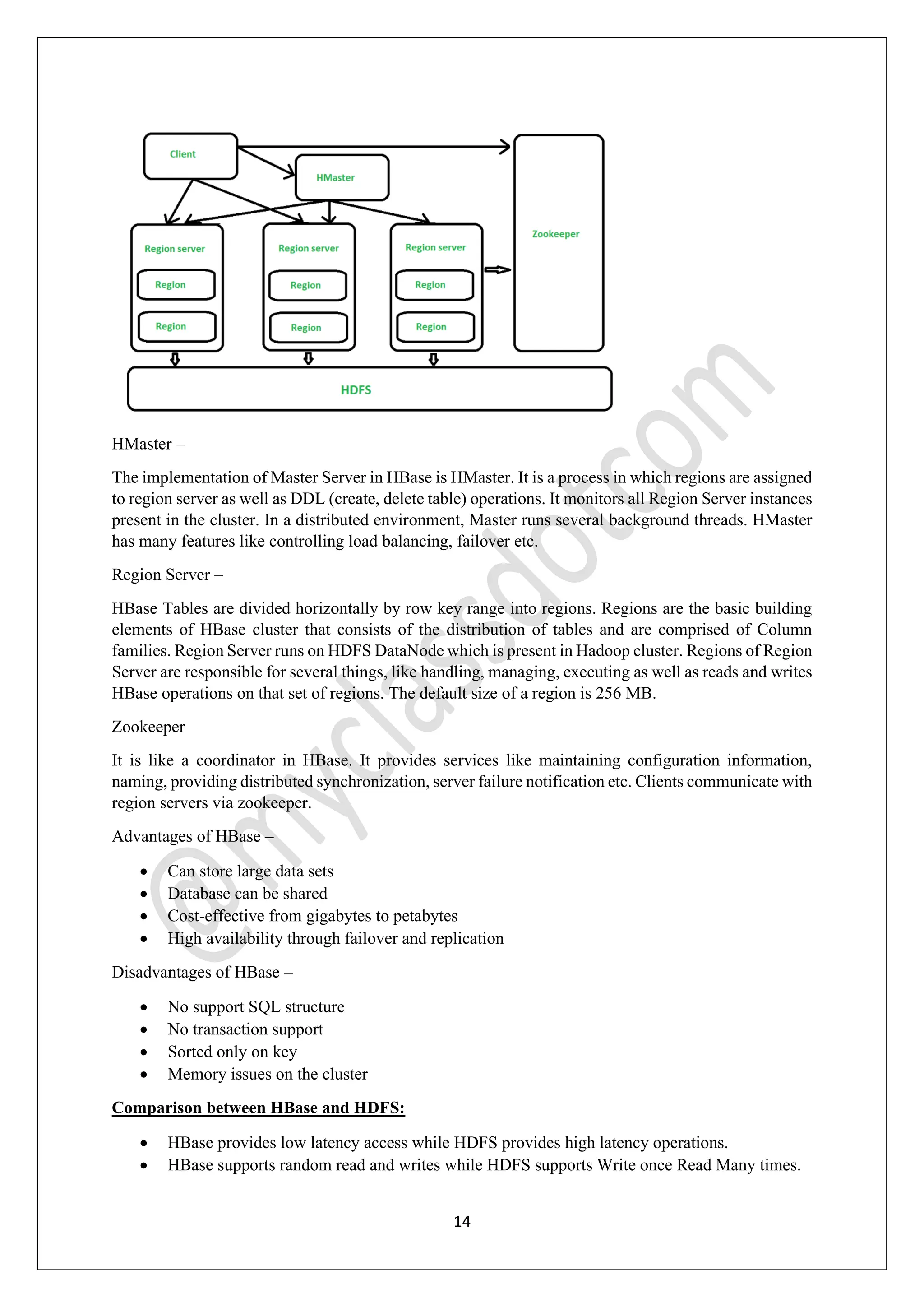 14
HMaster –
The implementation of Master Server in HBase is HMaster. It is a process in which regions are assigned
to region server as well as DDL (create, delete table) operations. It monitors all Region Server instances
present in the cluster. In a distributed environment, Master runs several background threads. HMaster
has many features like controlling load balancing, failover etc.
Region Server –
HBase Tables are divided horizontally by row key range into regions. Regions are the basic building
elements of HBase cluster that consists of the distribution of tables and are comprised of Column
families. Region Server runs on HDFS DataNode which is present in Hadoop cluster. Regions of Region
Server are responsible for several things, like handling, managing, executing as well as reads and writes
HBase operations on that set of regions. The default size of a region is 256 MB.
Zookeeper –
It is like a coordinator in HBase. It provides services like maintaining configuration information,
naming, providing distributed synchronization, server failure notification etc. Clients communicate with
region servers via zookeeper.
Advantages of HBase –
• Can store large data sets
• Database can be shared
• Cost-effective from gigabytes to petabytes
• High availability through failover and replication
Disadvantages of HBase –
• No support SQL structure
• No transaction support
• Sorted only on key
• Memory issues on the cluster
Comparison between HBase and HDFS:
• HBase provides low latency access while HDFS provides high latency operations.
• HBase supports random read and writes while HDFS supports Write once Read Many times.
 