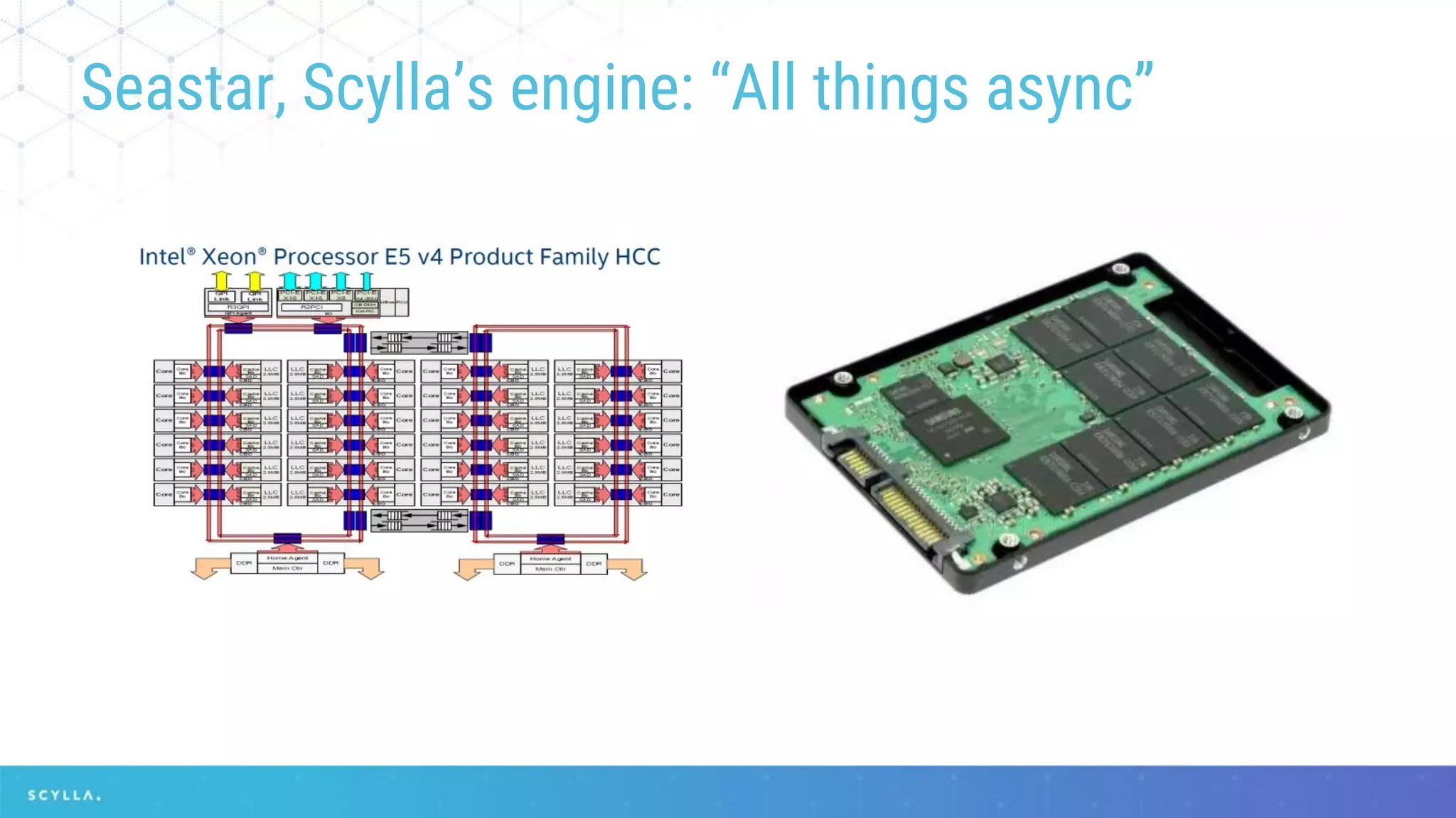 Seastar, Scylla’s engine: “All things async”
 