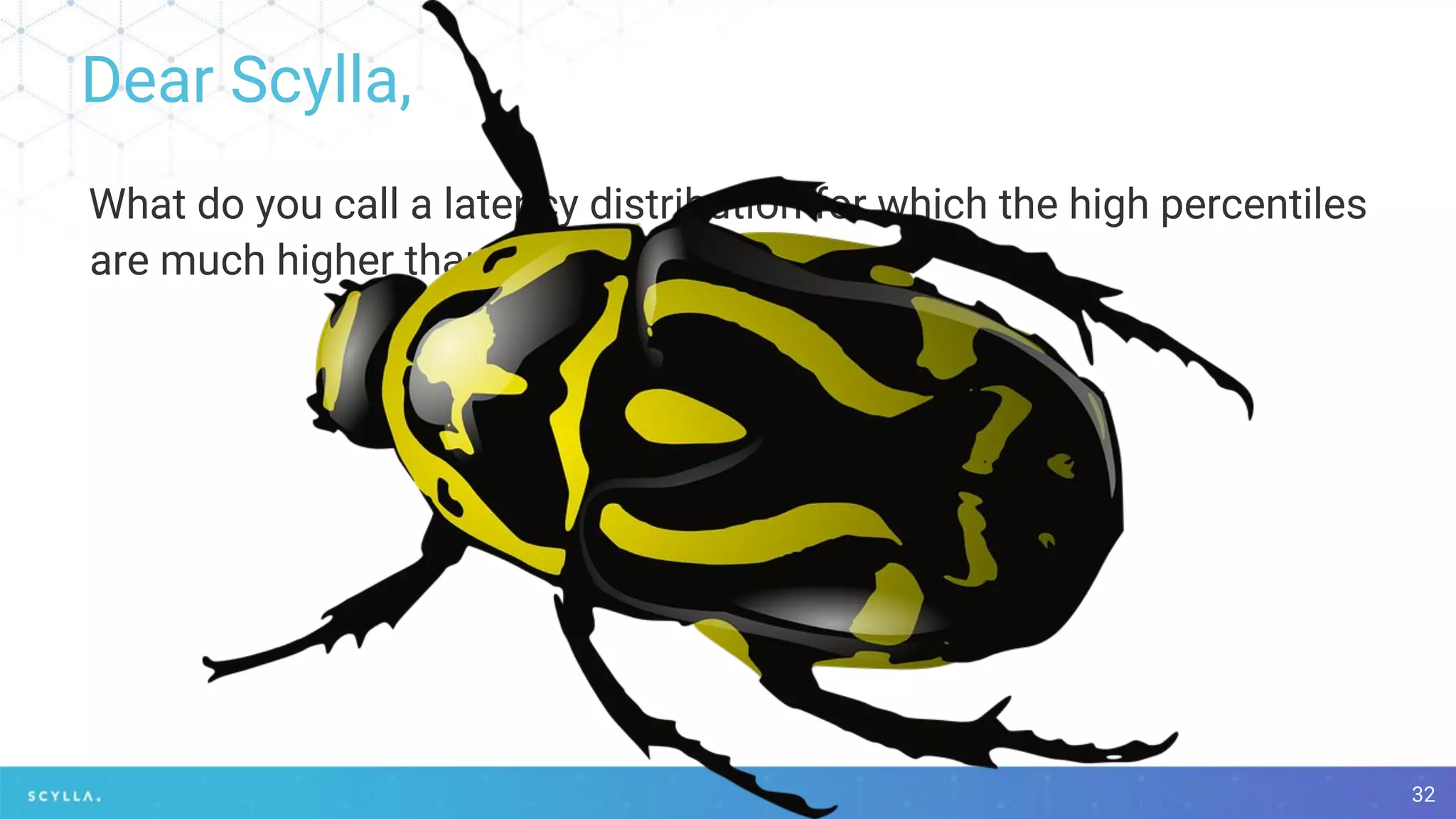 Dear Scylla,
32
What do you call a latency distribution for which the high percentiles
are much higher than the average?
 