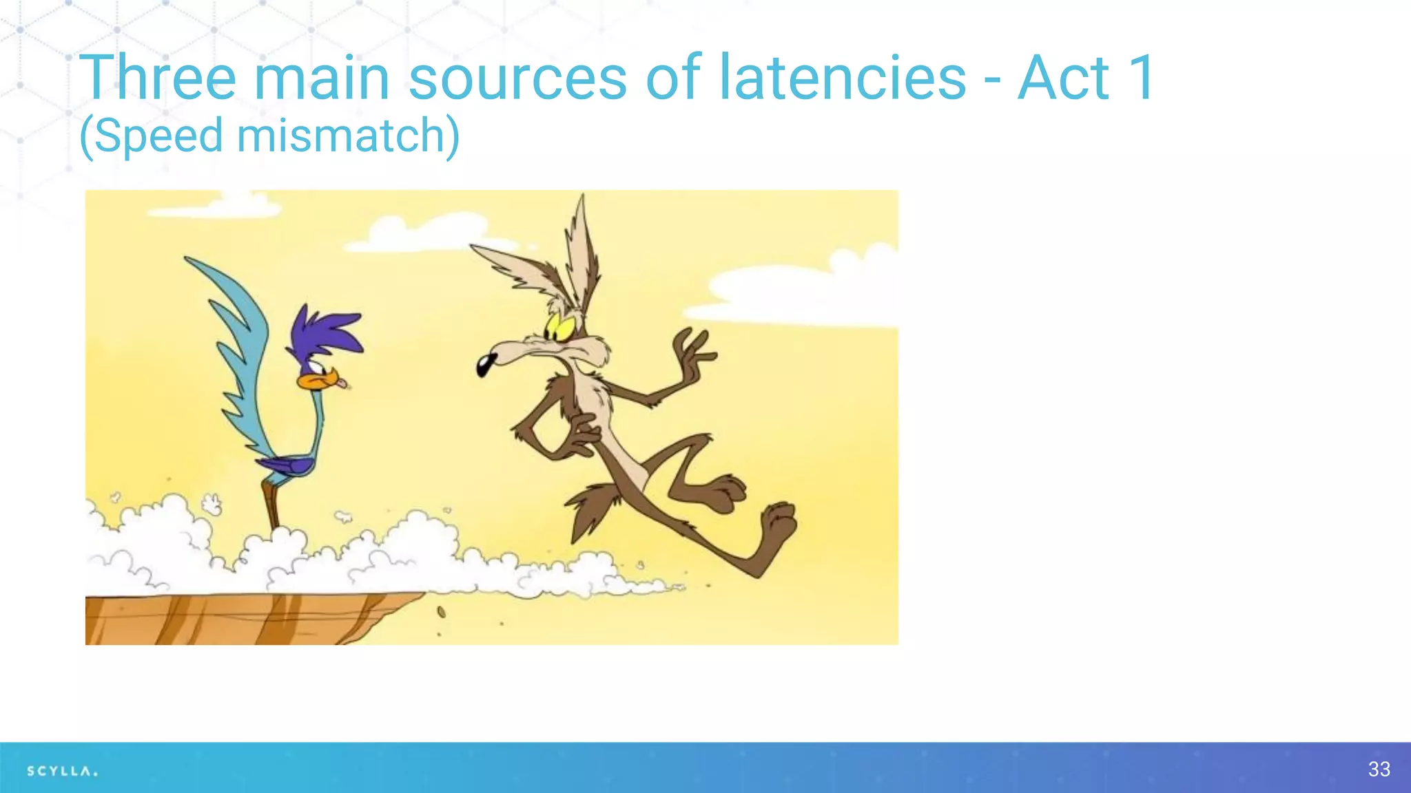 Three main sources of latencies - Act 1
(Speed mismatch)
33
 