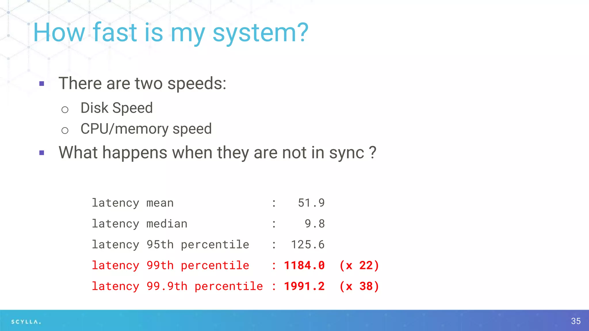 How fast is my system?
▪ There are two speeds:
o Disk Speed
o CPU/memory speed
▪ What happens when they are not in sync ?
latency mean : 51.9
latency median : 9.8
latency 95th percentile : 125.6
latency 99th percentile : 1184.0 (x 22)
latency 99.9th percentile : 1991.2 (x 38)
35
 