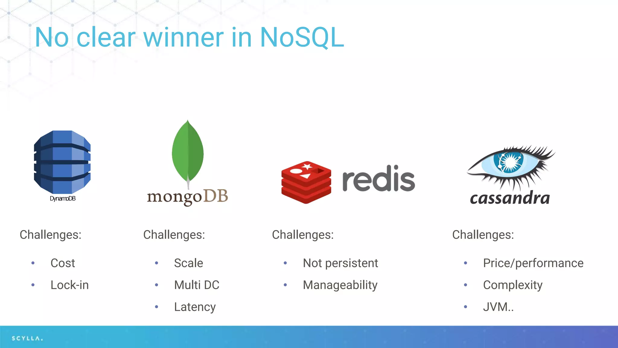No clear winner in NoSQL
Challenges:
• Cost
• Lock-in
Challenges:
• Scale
• Multi DC
• Latency
Challenges:
• Not persistent
• Manageability
Challenges:
• Price/performance
• Complexity
• JVM..
 