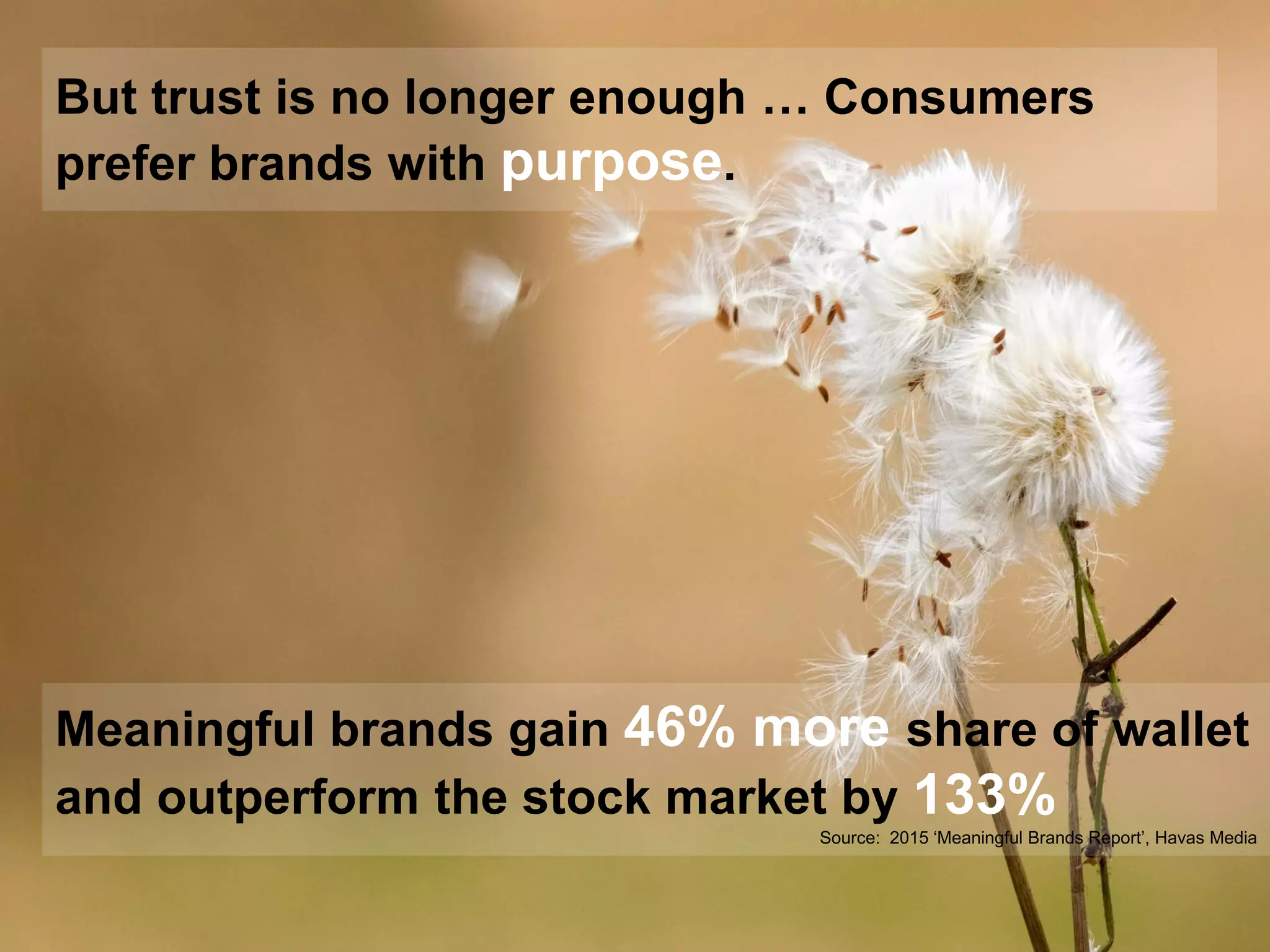 20© 2015 SAP SE or an SAP affiliate company. All rights reserved.
Meaningful brands gain 46% more share of wallet
and outperform the stock market by 133%
Source: 2015 ‘Meaningful Brands Report’, Havas Media
But trust is no longer enough … Consumers
prefer brands with purpose.
 