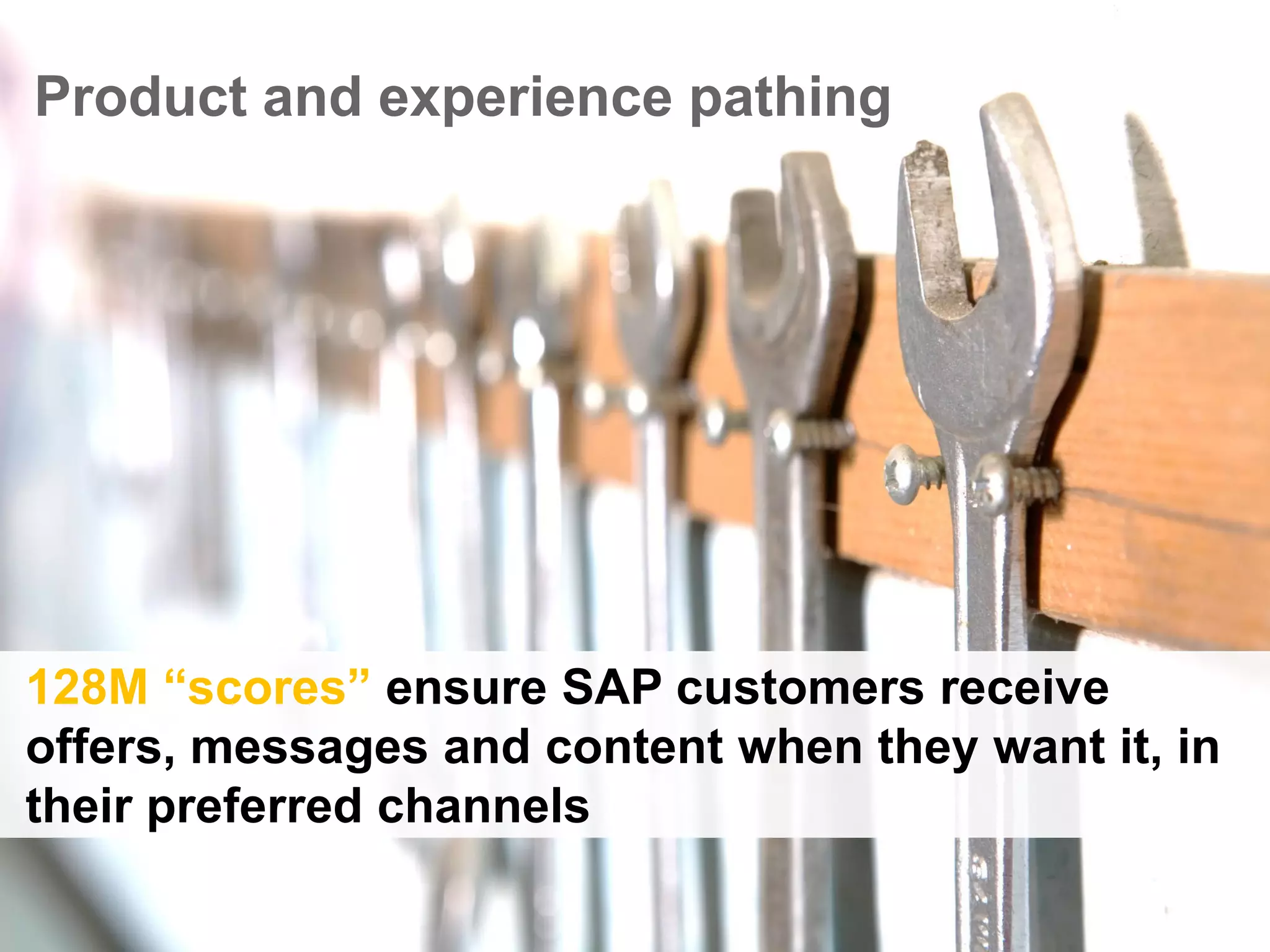 © 2015 SAP SE or an SAP affiliate company. All rights reserved. 26Public
A New Set of Opportunities due to Big DataProduct and experience pathing
128M “scores” ensure SAP customers receive
offers, messages and content when they want it, in
their preferred channels
 