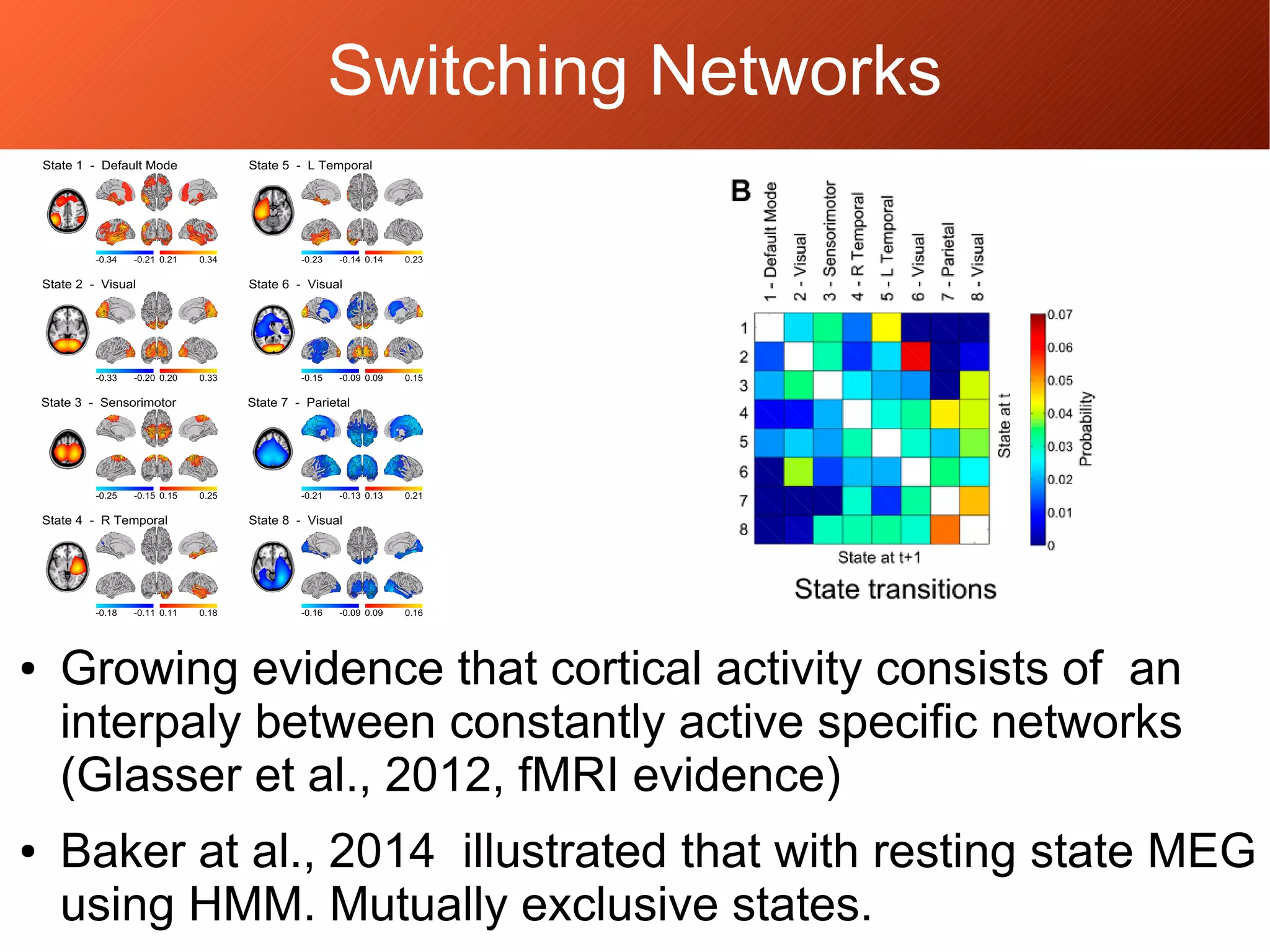 ● Growing evidence that cortical activity consists of an
interpaly between constantly active specific networks
(Glasser et al., 2012, fMRI evidence)
● Baker at al., 2014 illustrated that with resting state MEG
using HMM. Mutually exclusive states.
Switching Networks
 