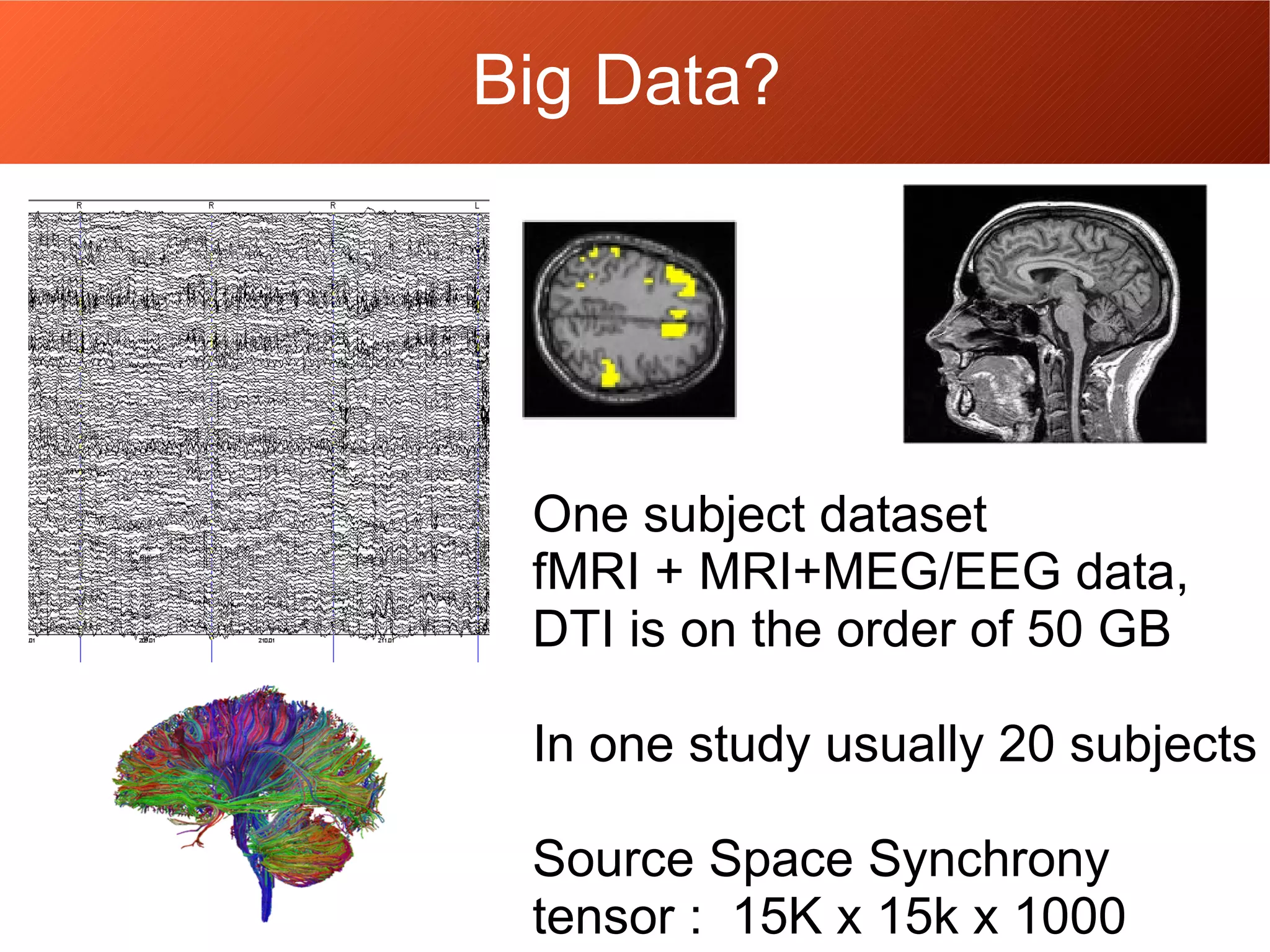 Big Data?
One subject dataset
fMRI + MRI+MEG/EEG data,
DTI is on the order of 50 GB
In one study usually 20 subjects
Source Space Synchrony
tensor : 15K x 15k x 1000
 