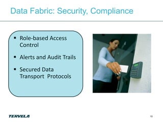 Data Fabric: Security, Compliance


 Role-based Access
  Control
 Alerts and Audit Trails
 Secured Data
  Transport Protocols




                                    10
 