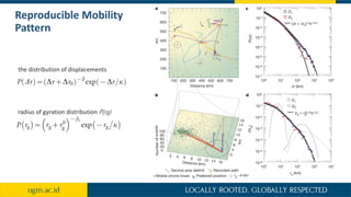Understanding Human Mobility | PDF
