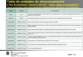 Big data en la era de la nube | PDF