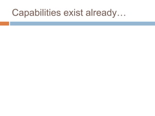 Capabilities exist already… 
 