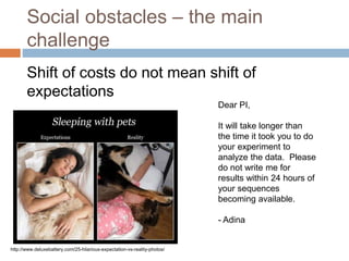 Social obstacles – the main 
challenge 
Shift of costs do not mean shift of 
expectations 
http://www.deluxebattery.com/25-hilarious-expectation-vs-reality-photos/ 
Dear PI, 
It will take longer than 
the time it took you to do 
your experiment to 
analyze the data. Please 
do not write me for 
results within 24 hours of 
your sequences 
becoming available. 
- Adina 
 