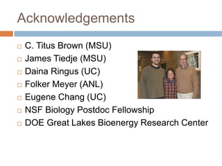 Acknowledgements 
 C. Titus Brown (MSU) 
 James Tiedje (MSU) 
 Daina Ringus (UC) 
 Folker Meyer (ANL) 
 Eugene Chang (UC) 
 NSF Biology Postdoc Fellowship 
 DOE Great Lakes Bioenergy Research Center 
