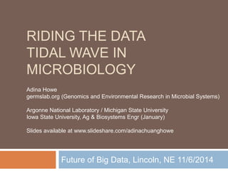 RIDING THE DATA 
TIDAL WAVE IN 
MICROBIOLOGY 
Adina Howe 
germslab.org (Genomics and Environmental Research in Microbial Systems) 
Argonne National Laboratory / Michigan State University 
Iowa State University, Ag & Biosystems Engr (January) 
Slides available at www.slideshare.com/adinachuanghowe 
Future of Big Data, Lincoln, NE 11/6/2014 
 