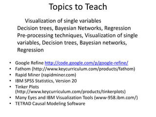 Topics to Teach
• Google Refine http://code.google.com/p/google-refine/
• Fathom (http://www.keycurriculum.com/products/fathom)
• Rapid Miner (rapidminer.com)
• IBM SPSS Statistics, Version 20
• Tinker Plots
(http://www.keycurriculum.com/products/tinkerplots)
• Many Eyes and IBM Visualization Tools (www-958.ibm.com/)
• TETRAD Causal Modeling Software
Visualization of single variables
Decision trees, Bayesian Networks, Regression
Pre-processing techniques, Visualization of single
variables, Decision trees, Bayesian networks,
Regression
 