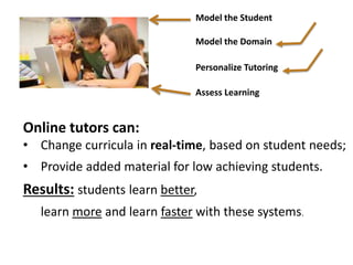 Model the Student
Model the Domain
Personalize Tutoring
Assess Learning
Online tutors can:
• Change curricula in real-time, based on student needs;
• Provide added material for low achieving students.
Results: students learn better,
learn more and learn faster with these systems.
 