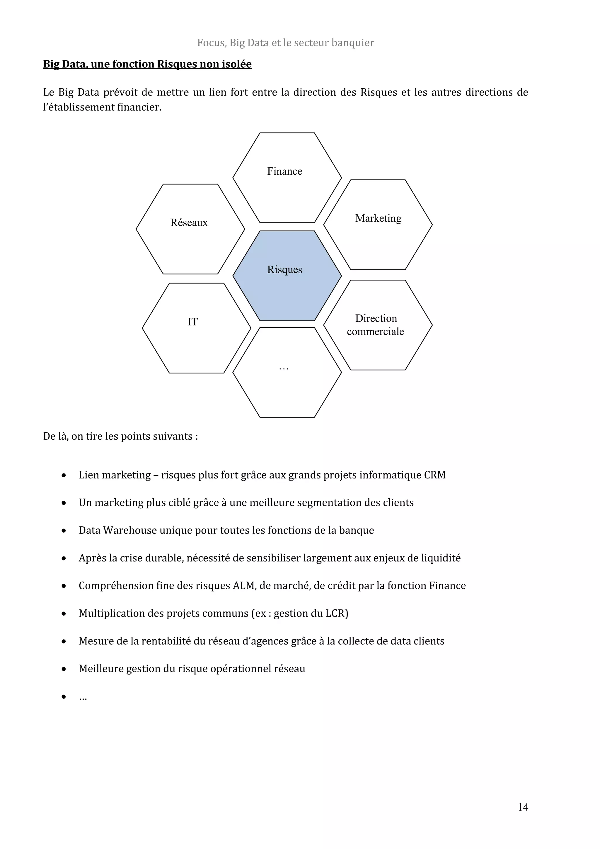 Focus, Big Data et le secteur banquier
14
Big Data, une fonction Risques non isolée
Le Big Data prévoit de mettre un lien fort entre la direction des Risques et les autres directions de
l’établissement financier.
De là, on tire les points suivants :
 Lien marketing – risques plus fort grâce aux grands projets informatique CRM
 Un marketing plus ciblé grâce à une meilleure segmentation des clients
 Data Warehouse unique pour toutes les fonctions de la banque
 Après la crise durable, nécessité de sensibiliser largement aux enjeux de liquidité
 Compréhension fine des risques ALM, de marché, de crédit par la fonction Finance
 Multiplication des projets communs (ex : gestion du LCR)
 Mesure de la rentabilité du réseau d’agences grâce à la collecte de data clients
 Meilleure gestion du risque opérationnel réseau
 …
Risques
Finance
Marketing
Direction
commerciale
Réseaux
IT
…
 