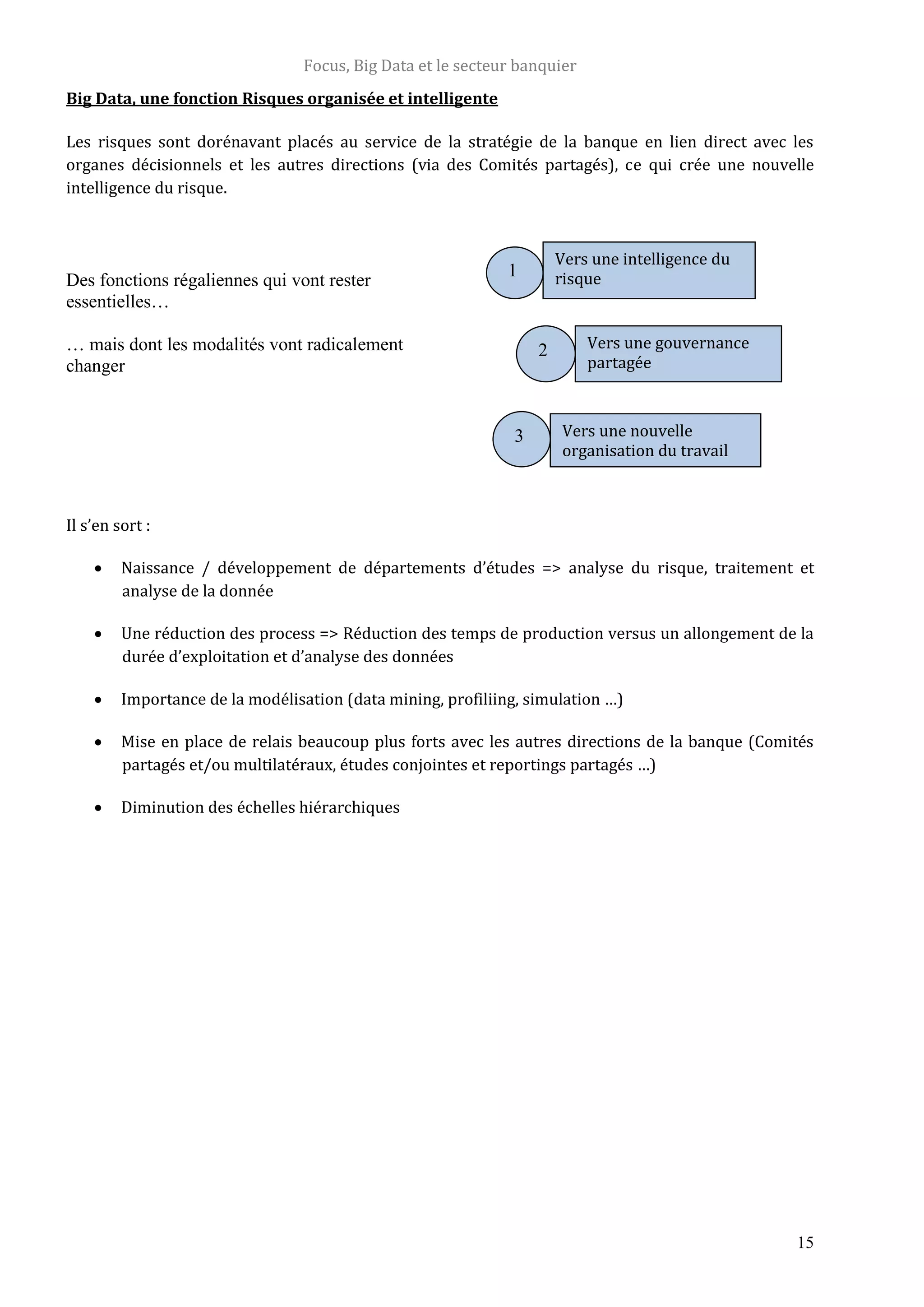 Focus, Big Data et le secteur banquier
15
Big Data, une fonction Risques organisée et intelligente
Les risques sont dorénavant placés au service de la stratégie de la banque en lien direct avec les
organes décisionnels et les autres directions (via des Comités partagés), ce qui crée une nouvelle
intelligence du risque.
Des fonctions régaliennes qui vont rester
essentielles…
… mais dont les modalités vont radicalement
changer
Il s’en sort :
 Naissance / développement de départements d’études => analyse du risque, traitement et
analyse de la donnée
 Une réduction des process => Réduction des temps de production versus un allongement de la
durée d’exploitation et d’analyse des données
 Importance de la modélisation (data mining, profiliing, simulation …)
 Mise en place de relais beaucoup plus forts avec les autres directions de la banque (Comités
partagés et/ou multilatéraux, études conjointes et reportings partagés …)
 Diminution des échelles hiérarchiques
1
Vers une intelligence du
risque
2
3
Vers une gouvernance
partagée
Vers une nouvelle
organisation du travail
 