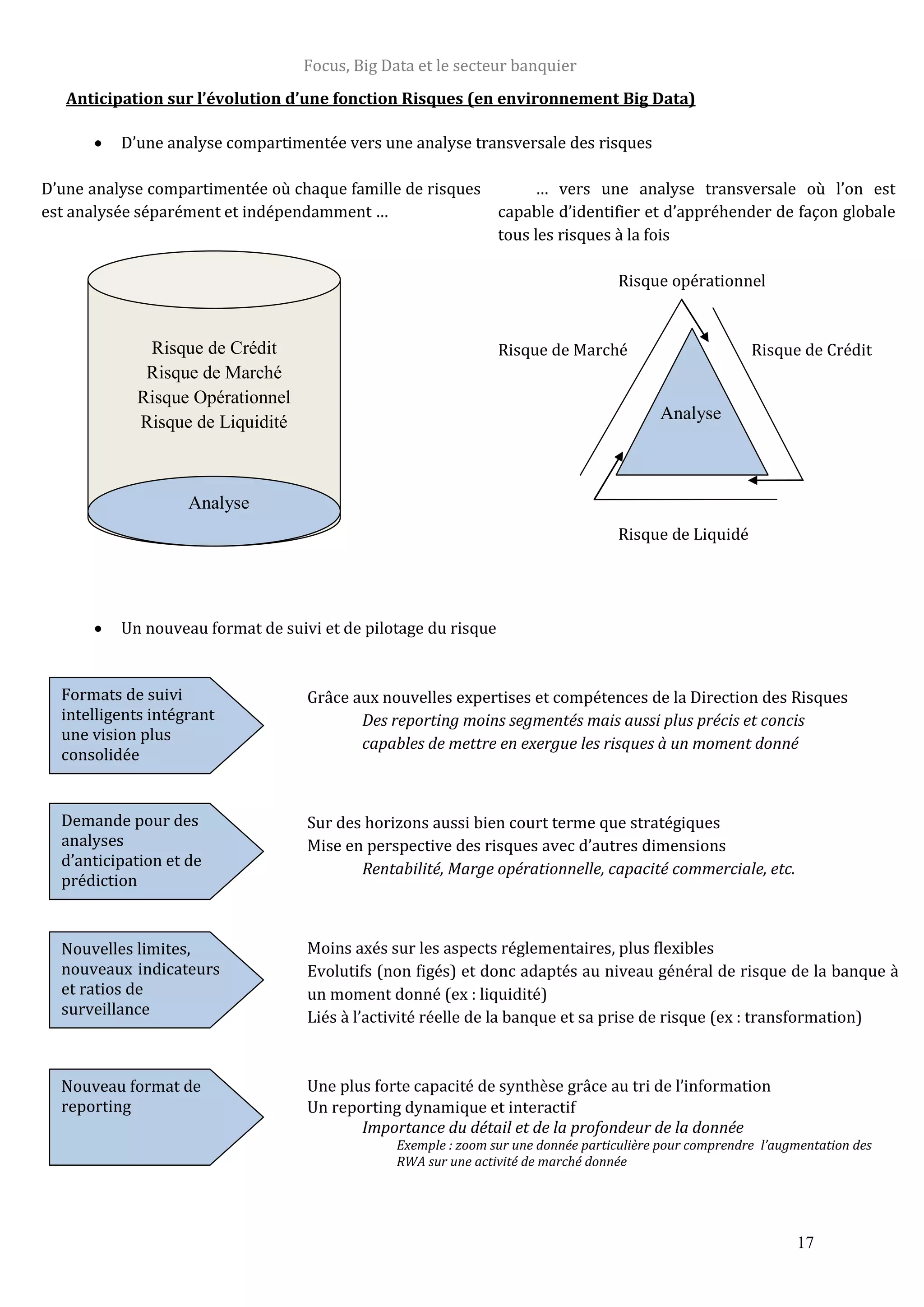 Focus, Big Data et le secteur banquier
17
Anticipation sur l’évolution d’une fonction Risques (en environnement Big Data)
 D’une analyse compartimentée vers une analyse transversale des risques
D’une analyse compartimentée où chaque famille de risques
est analysée séparément et indépendamment …
… vers une analyse transversale où l’on est
capable d’identifier et d’appréhender de façon globale
tous les risques à la fois
Risque opérationnel
Risque de Marché Risque de Crédit
Risque de Liquidé
 Un nouveau format de suivi et de pilotage du risque
Grâce aux nouvelles expertises et compétences de la Direction des Risques
Des reporting moins segmentés mais aussi plus précis et concis
capables de mettre en exergue les risques à un moment donné
Sur des horizons aussi bien court terme que stratégiques
Mise en perspective des risques avec d’autres dimensions
Rentabilité, Marge opérationnelle, capacité commerciale, etc.
Moins axés sur les aspects réglementaires, plus flexibles
Evolutifs (non figés) et donc adaptés au niveau général de risque de la banque à
un moment donné (ex : liquidité)
Liés à l’activité réelle de la banque et sa prise de risque (ex : transformation)
Une plus forte capacité de synthèse grâce au tri de l’information
Un reporting dynamique et interactif
Importance du détail et de la profondeur de la donnée
Exemple : zoom sur une donnée particulière pour comprendre l’augmentation des
RWA sur une activité de marché donnée
Risque de Crédit
Risque de Marché
Risque Opérationnel
Risque de Liquidité
Analyse
Analyse
Formats de suivi
intelligents intégrant
une vision plus
consolidée
Demande pour des
analyses
d’anticipation et de
prédiction
(expected Risk)
Nouvelles limites,
nouveaux indicateurs
et ratios de
surveillance
Nouveau format de
reporting
 