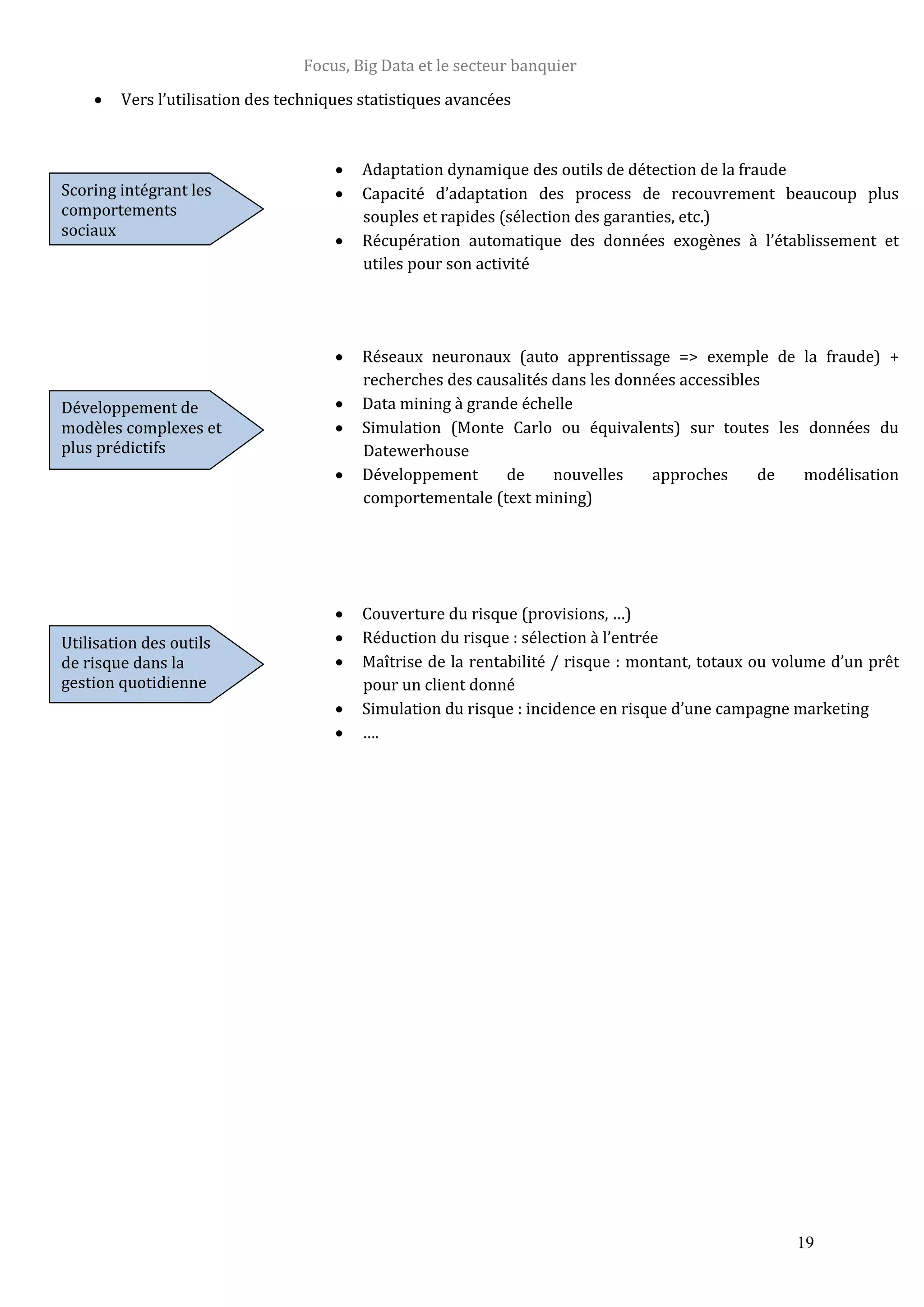 Focus, Big Data et le secteur banquier
19
 Vers l’utilisation des techniques statistiques avancées
 Adaptation dynamique des outils de détection de la fraude
 Capacité d’adaptation des process de recouvrement beaucoup plus
souples et rapides (sélection des garanties, etc.)
 Récupération automatique des données exogènes à l’établissement et
utiles pour son activité
 Réseaux neuronaux (auto apprentissage => exemple de la fraude) +
recherches des causalités dans les données accessibles
 Data mining à grande échelle
 Simulation (Monte Carlo ou équivalents) sur toutes les données du
Datewerhouse
 Développement de nouvelles approches de modélisation
comportementale (text mining)
 Couverture du risque (provisions, …)
 Réduction du risque : sélection à l’entrée
 Maîtrise de la rentabilité / risque : montant, totaux ou volume d’un prêt
pour un client donné
 Simulation du risque : incidence en risque d’une campagne marketing
 ….
Scoring intégrant les
comportements
sociaux
Développement de
modèles complexes et
plus prédictifs
Utilisation des outils
de risque dans la
gestion quotidienne
 