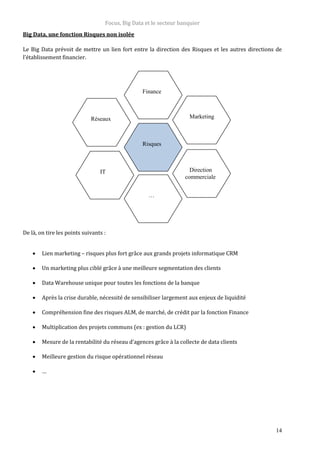 Focus, Big Data et le secteur banquier
14
Big Data, une fonction Risques non isolée
Le Big Data prévoit de mettre un lien fort entre la direction des Risques et les autres directions de
l’établissement financier.
De là, on tire les points suivants :
 Lien marketing – risques plus fort grâce aux grands projets informatique CRM
 Un marketing plus ciblé grâce à une meilleure segmentation des clients
 Data Warehouse unique pour toutes les fonctions de la banque
 Après la crise durable, nécessité de sensibiliser largement aux enjeux de liquidité
 Compréhension fine des risques ALM, de marché, de crédit par la fonction Finance
 Multiplication des projets communs (ex : gestion du LCR)
 Mesure de la rentabilité du réseau d’agences grâce à la collecte de data clients
 Meilleure gestion du risque opérationnel réseau
 …
Risques
Finance
Marketing
Direction
commerciale
Réseaux
IT
…
 