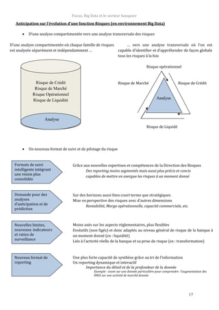 Focus, Big Data et le secteur banquier
17
Anticipation sur l’évolution d’une fonction Risques (en environnement Big Data)
 D’une analyse compartimentée vers une analyse transversale des risques
D’une analyse compartimentée où chaque famille de risques
est analysée séparément et indépendamment …
… vers une analyse transversale où l’on est
capable d’identifier et d’appréhender de façon globale
tous les risques à la fois
Risque opérationnel
Risque de Marché Risque de Crédit
Risque de Liquidé
 Un nouveau format de suivi et de pilotage du risque
Grâce aux nouvelles expertises et compétences de la Direction des Risques
Des reporting moins segmentés mais aussi plus précis et concis
capables de mettre en exergue les risques à un moment donné
Sur des horizons aussi bien court terme que stratégiques
Mise en perspective des risques avec d’autres dimensions
Rentabilité, Marge opérationnelle, capacité commerciale, etc.
Moins axés sur les aspects réglementaires, plus flexibles
Evolutifs (non figés) et donc adaptés au niveau général de risque de la banque à
un moment donné (ex : liquidité)
Liés à l’activité réelle de la banque et sa prise de risque (ex : transformation)
Une plus forte capacité de synthèse grâce au tri de l’information
Un reporting dynamique et interactif
Importance du détail et de la profondeur de la donnée
Exemple : zoom sur une donnée particulière pour comprendre l’augmentation des
RWA sur une activité de marché donnée
Risque de Crédit
Risque de Marché
Risque Opérationnel
Risque de Liquidité
Analyse
Analyse
Formats de suivi
intelligents intégrant
une vision plus
consolidée
Demande pour des
analyses
d’anticipation et de
prédiction
(expected Risk)
Nouvelles limites,
nouveaux indicateurs
et ratios de
surveillance
Nouveau format de
reporting
 