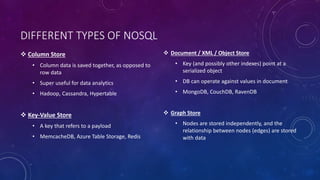 DIFFERENT TYPES OF NOSQL 
 Column Store 
• Column data is saved together, as opposed to 
row data 
• Super useful for dat...