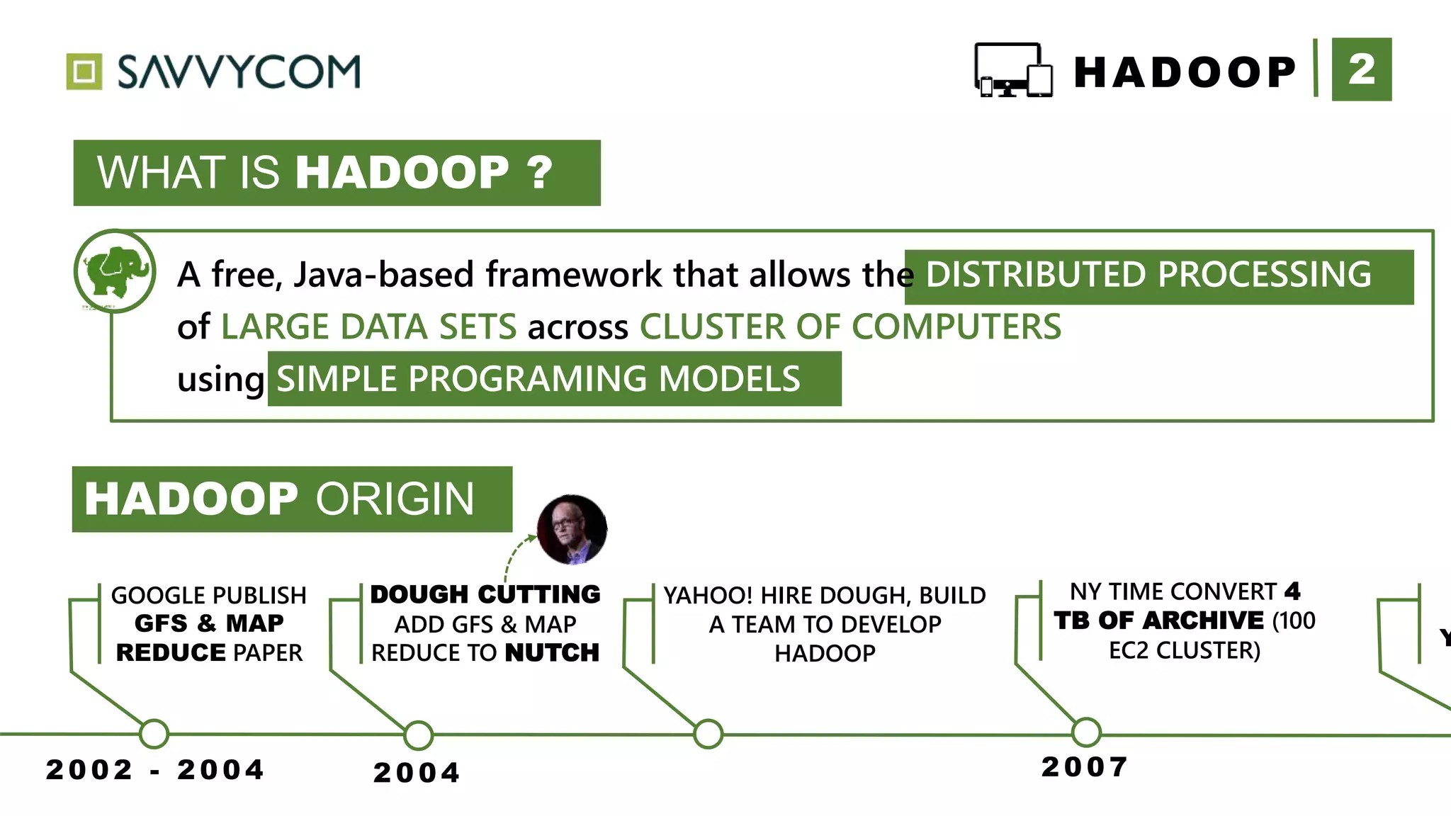 2HADOOP
WHAT IS HADOOP ?
HADOOP ORIGIN
GOOGLE PUBLISH
GFS & MAP
REDUCE PAPER
2 0 0 2 - 2 0 0 4
DOUGH CUTTING
ADD GFS & MAP
REDUCE TO NUTCH
2 0 0 4
YAHOO! HIRE DOUGH, BUILD
A TEAM TO DEVELOP
HADOOP
2 0 0 7
NY TIME CONVERT 4
TB OF ARCHIVE (100
EC2 CLUSTER)
Y
A free, Java-based framework that allows the DISTRIBUTED PROCESSING
of LARGE DATA SETS across CLUSTER OF COMPUTERS
using SIMPLE PROGRAMING MODELS
 