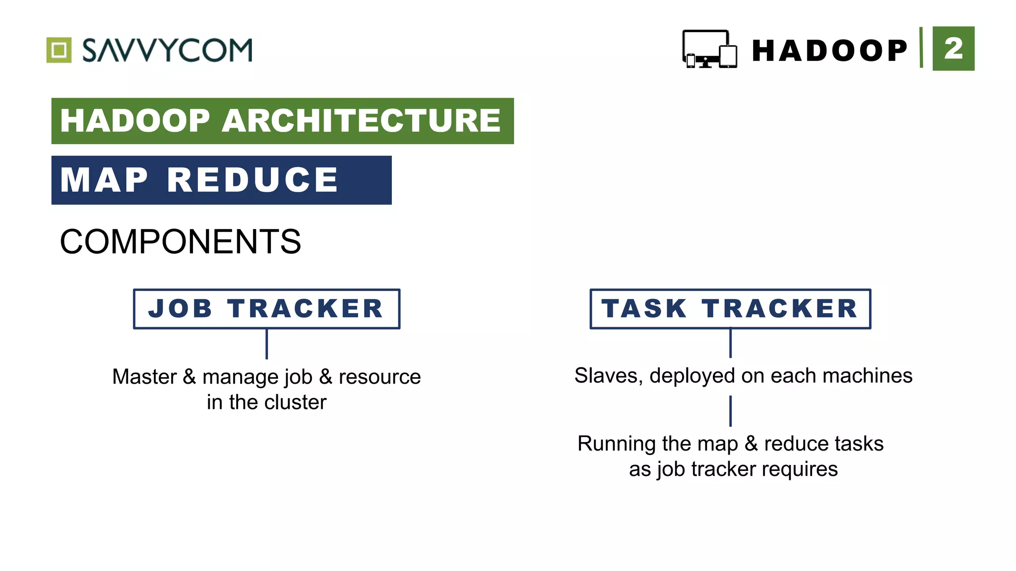 2HADOOP
HADOOP ARCHITECTURE
+
MAP REDUCE
COMPONENTS
JOB TRACKER TASK TRACKER
Master & manage job & resource
in the cluster
Slaves, deployed on each machines
Running the map & reduce tasks
as job tracker requires
 