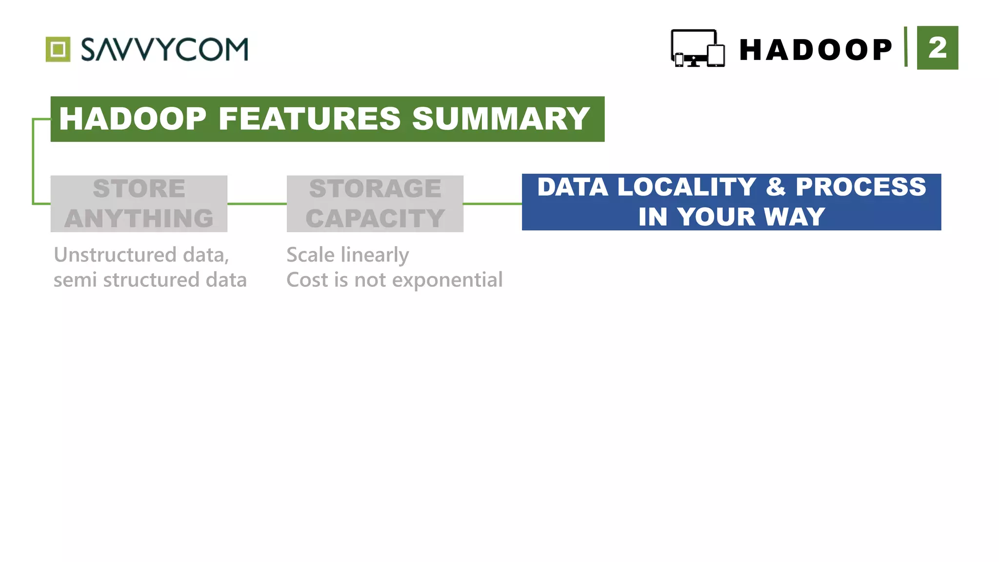 2HADOOP
HADOOP FEATURES SUMMARY
+
STORAGE
CAPACITY
Scale linearly
Cost is not exponential
DATA LOCALITY & PROCESS
IN YOUR WAY
STORE
ANYTHING
Unstructured data,
semi structured data
 