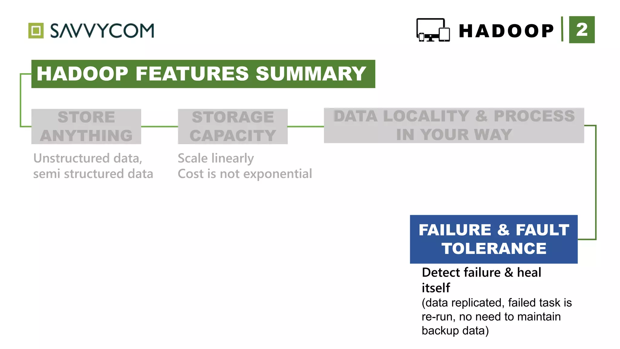 2HADOOP
HADOOP FEATURES SUMMARY
+
STORE
ANYTHING
Unstructured data,
semi structured data
STORAGE
CAPACITY
Scale linearly
Cost is not exponential
DATA LOCALITY & PROCESS
IN YOUR WAY
FAILURE & FAULT
TOLERANCE
Detect failure & heal
itself
(data replicated, failed task is
re-run, no need to maintain
backup data)
 