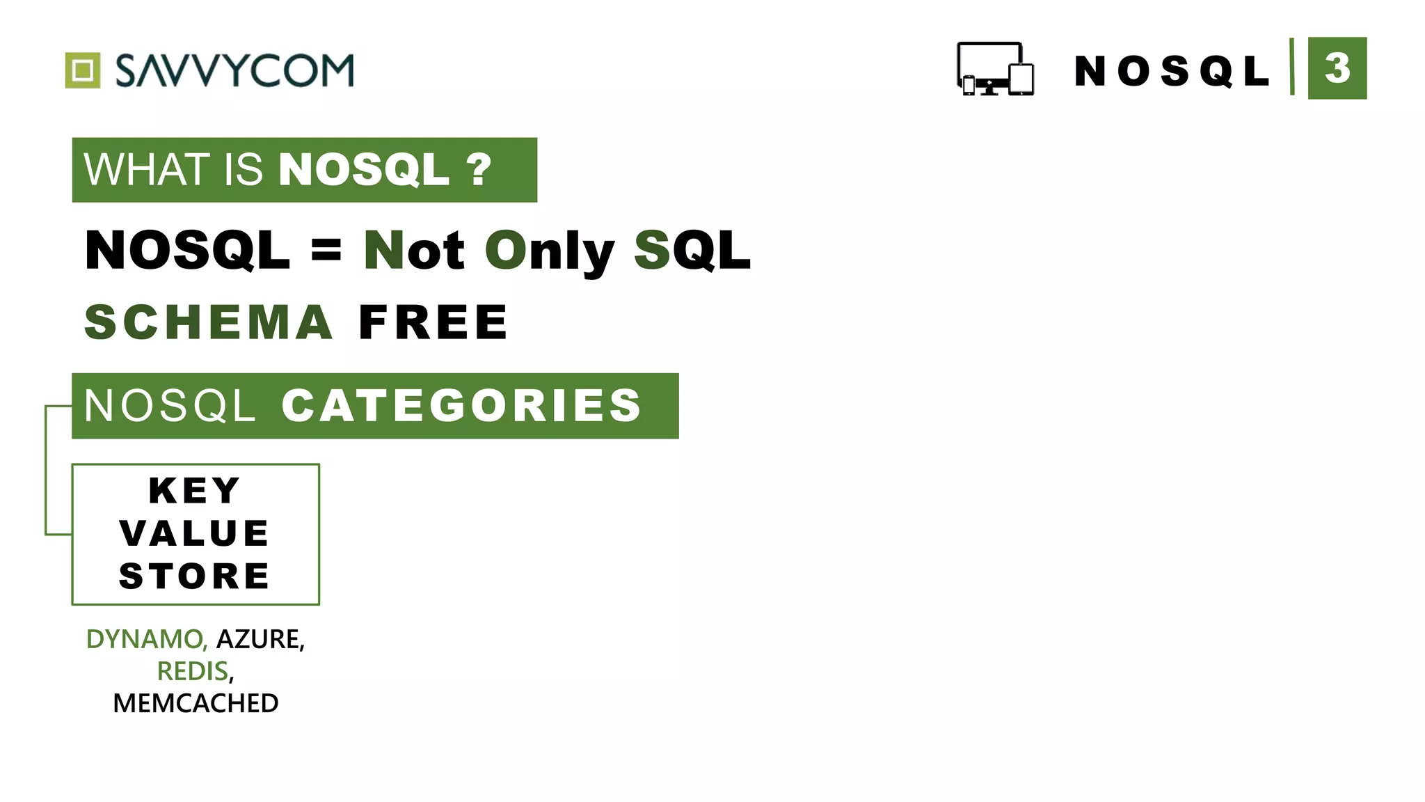 3N O S Q L
WHAT IS NOSQL ?
NOSQL = Not Only SQL
SCHEMA FREE
NOSQL CATEGORIES
KEY
VALUE
STORE
DYNAMO, AZURE,
REDIS,
MEMCACHED
 