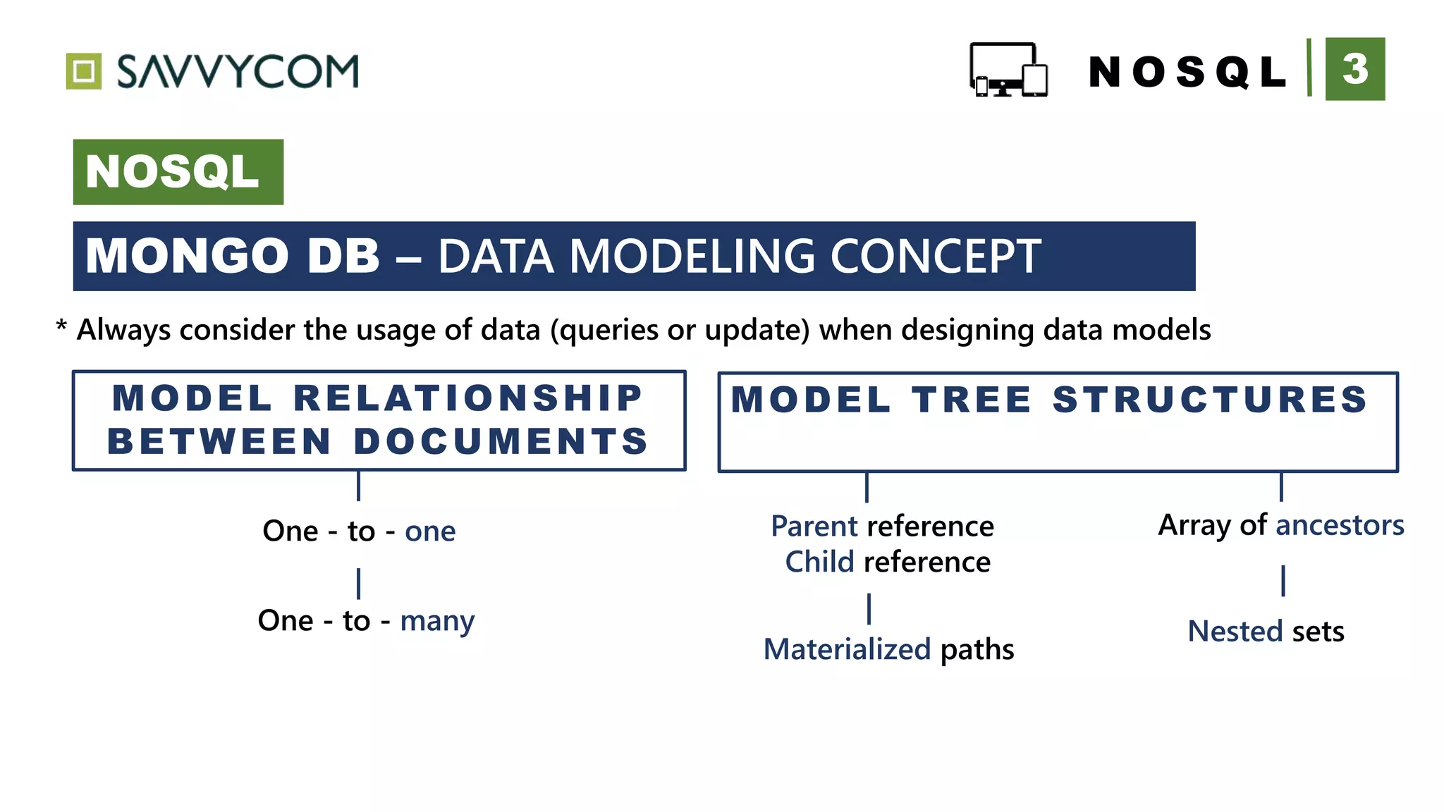 3N O S Q L
NOSQL
+
MONGO DB – DATA MODELING CONCEPT
* Always consider the usage of data (queries or update) when designing data models
MODEL RELATIONSHIP
BETWEEN DOCUMENTS
MODEL TREE STRUCTURES
One - to - one
One - to - many
Parent reference
Child reference
Array of ancestors
Materialized paths
Nested sets
 