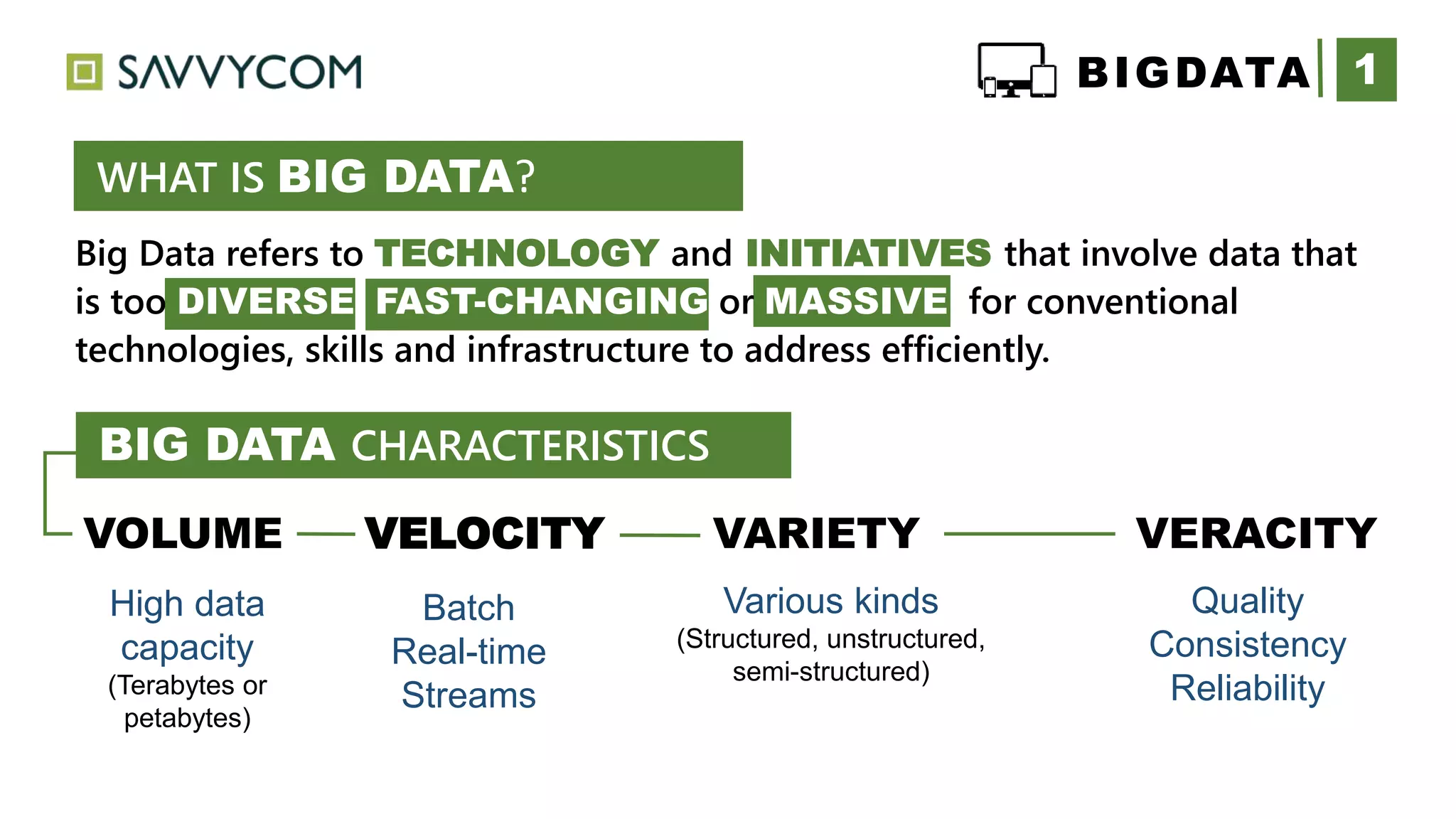 Big Data refers to TECHNOLOGY and INITIATIVES that involve data that
is too DIVERSE FAST-CHANGING or MASSIVE for conventional
technologies, skills and infrastructure to address efficiently.
1
WHAT IS BIG DATA?
BIG DATA CHARACTERISTICS
VOLUME VELOCITY VARIETY VERACITY
High data
capacity
(Terabytes or
petabytes)
Batch
Real-time
Streams
Various kinds
(Structured, unstructured,
semi-structured)
Quality
Consistency
Reliability
BIGDATA
 