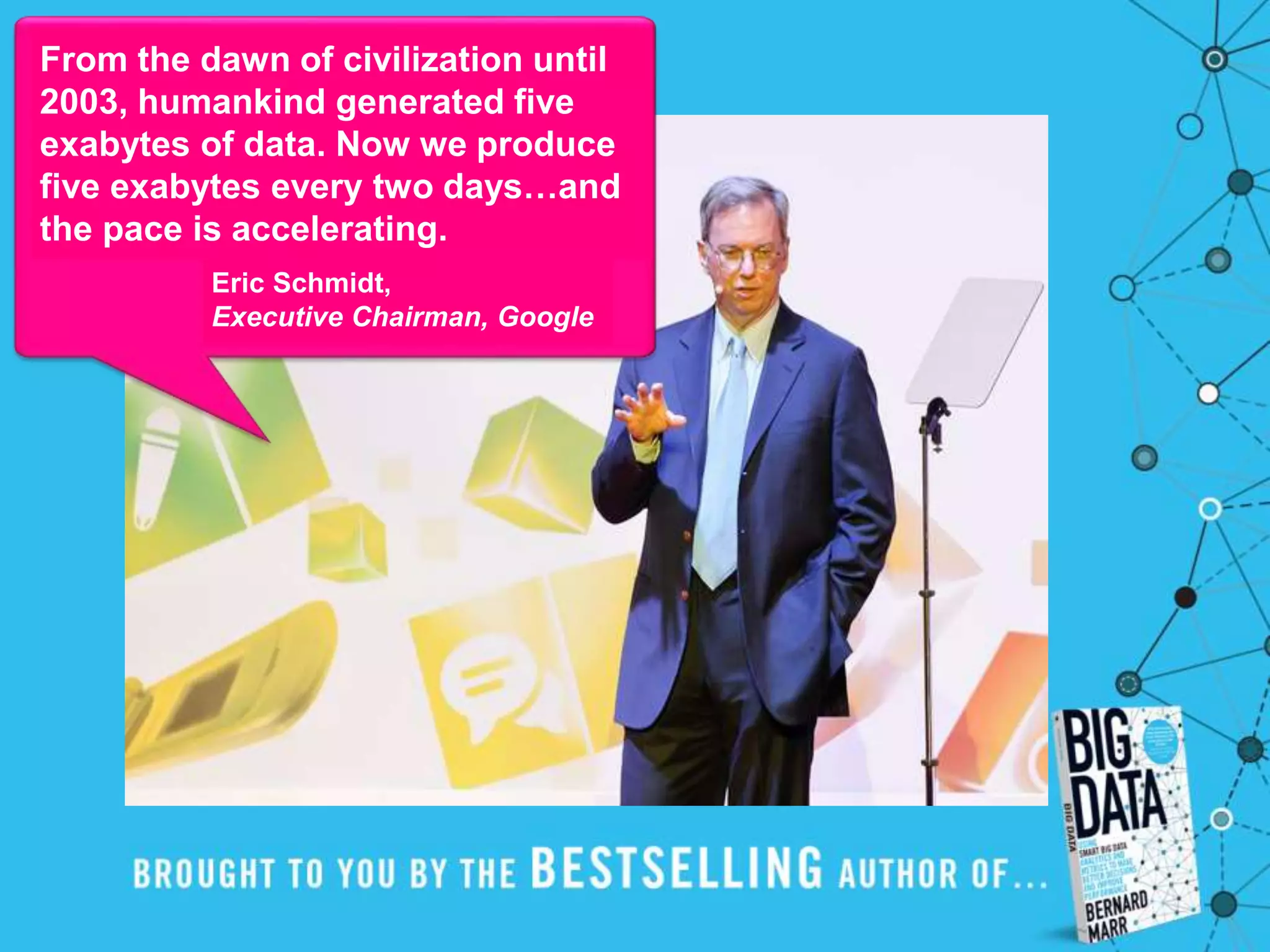 From the dawn of civilization until
2003, humankind generated five
exabytes of data. Now we produce
five exabytes every two days…and
the pace is accelerating.
Eric Schmidt,
Executive Chairman, Google
 