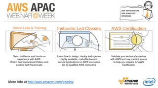 AWS APAC Webinar Week - Big Data on AWS. RedShift, EMR, & IOT