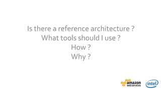 v
Architectural Principles
• Decoupled “data bus”
• Data → Store → Process → Answers
• Use the right tool for the job
• Da...
