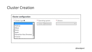 @davidgiard
Cluster Creation
 