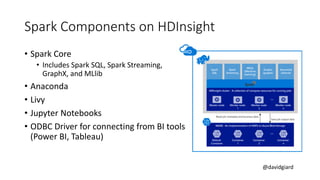 @davidgiard
Spark Components on HDInsight
• Spark Core
• Includes Spark SQL, Spark Streaming,
GraphX, and MLlib
• Anaconda
• Livy
• Jupyter Notebooks
• ODBC Driver for connecting from BI tools
(Power BI, Tableau)
 