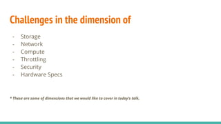 Challenges in the dimension of
- Storage
- Network
- Compute
- Throttling
- Security
- Hardware Specs
* These are some of dimensions that we would like to cover in today’s talk.
 