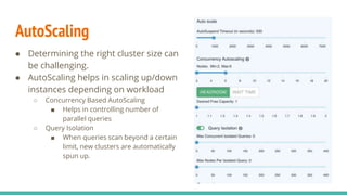 AutoScaling
● Determining the right cluster size can
be challenging.
● AutoScaling helps in scaling up/down
instances depending on workload
○ Concurrency Based AutoScaling
■ Helps in controlling number of
parallel queries
○ Query Isolation
■ When queries scan beyond a certain
limit, new clusters are automatically
spun up.
 