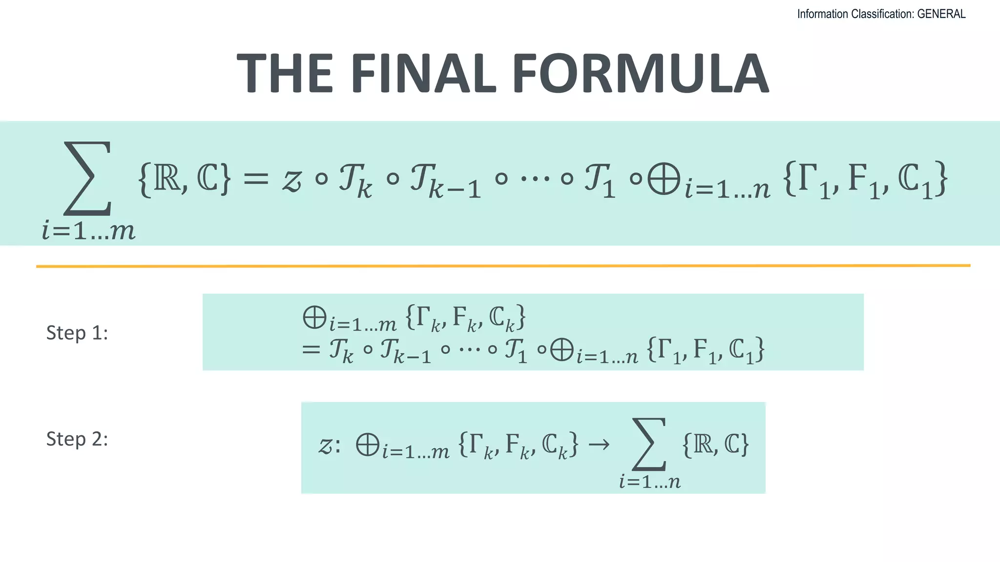 Information Classification: GENERAL
𝓏: ⊕𝑖=1…𝑚 Γ, Ϝ, ℂ →
𝑘=1…𝑛
{ℝ, ℂ}
Step 1:
Step 2:
𝒯𝑘: ⊕𝑖=1…𝑚 Γ 𝑘, Ϝ 𝑘, ℂ 𝑘 →⊕𝑖=1…𝑛 Γ 𝑘 + 1, Ϝ 𝑘 + 1, ℂ 𝑘 + 1
Step 1:
Step 2:
⊕𝑖=1…𝑚 Γ 𝑘, Ϝ 𝑘, ℂ 𝑘
= 𝒯𝑘 ∘ 𝒯𝑘−1 ∘ ⋯ ∘ 𝒯1 ∘⊕𝑖=1…𝑛 Γ1, Ϝ1, ℂ1
𝓏: ⊕𝑖=1…𝑚 Γ 𝑘, Ϝ 𝑘, ℂ 𝑘 →
𝑖=1…𝑛
{ℝ, ℂ}
THE FINAL FORMULA
𝑖=1…𝑚
{ℝ, ℂ} = 𝓏 ∘ 𝒯𝑘 ∘ 𝒯𝑘−1 ∘ ⋯ ∘ 𝒯1 ∘⊕𝑖=1…𝑛 Γ1, Ϝ1, ℂ1
 