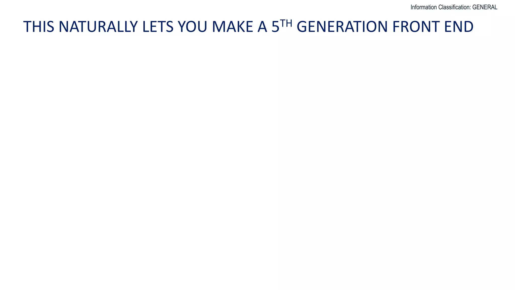 Information Classification: GENERAL
THIS NATURALLY LETS YOU MAKE A 5TH GENERATION FRONT END
 