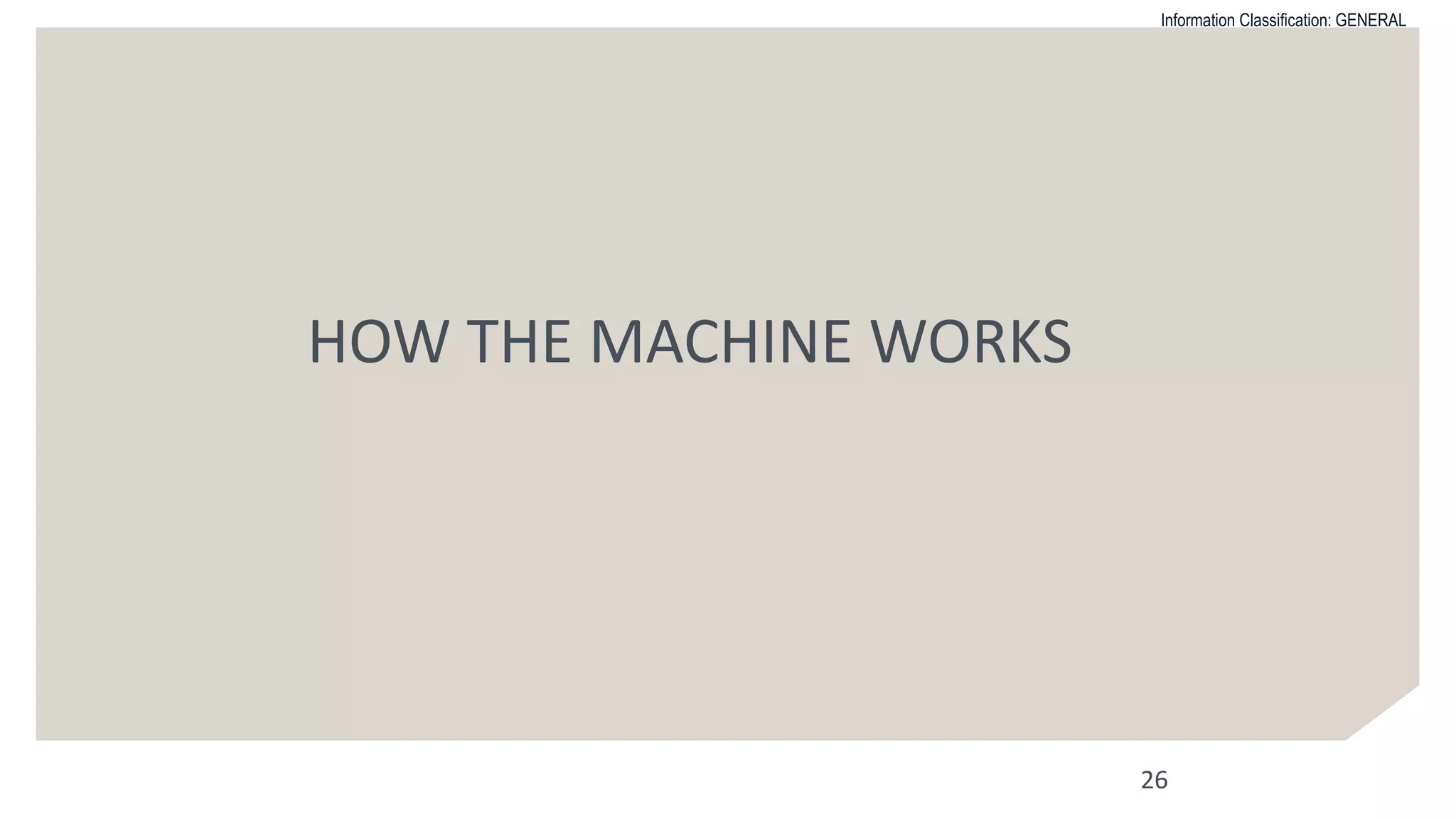 Information Classification: GENERAL
HOW THE MACHINE WORKS
26
 