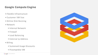 Google	Compute	Engine
Cloud	Platform
• Flexible	Infrastructure	
• Customer	VM	Size	
• Online	Disk	Resizing	
• Network	
• Internal	Network	
• Firewall	
• Load	Balancing	
• External	Ip	Address	
• Billing	
• Sustained	Usage	Discounts	
• Preemptible	VM	
 