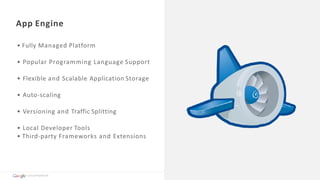App	Engine
•	Fully	Managed	Platform	
• Popular	Programming	Language	Support	
• Flexible	and	Scalable	Application	Storage	
• Auto-scaling	
• Versioning	and	Traffic	Splitting	
• Local	Developer	Tools	
•	Third-party	Frameworks	and	Extensions
Cloud	Platform
 